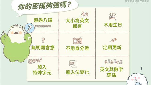 你的密碼夠強嗎?