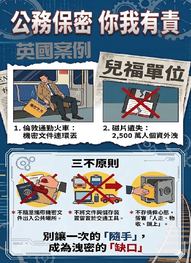 公務保密 你我有責