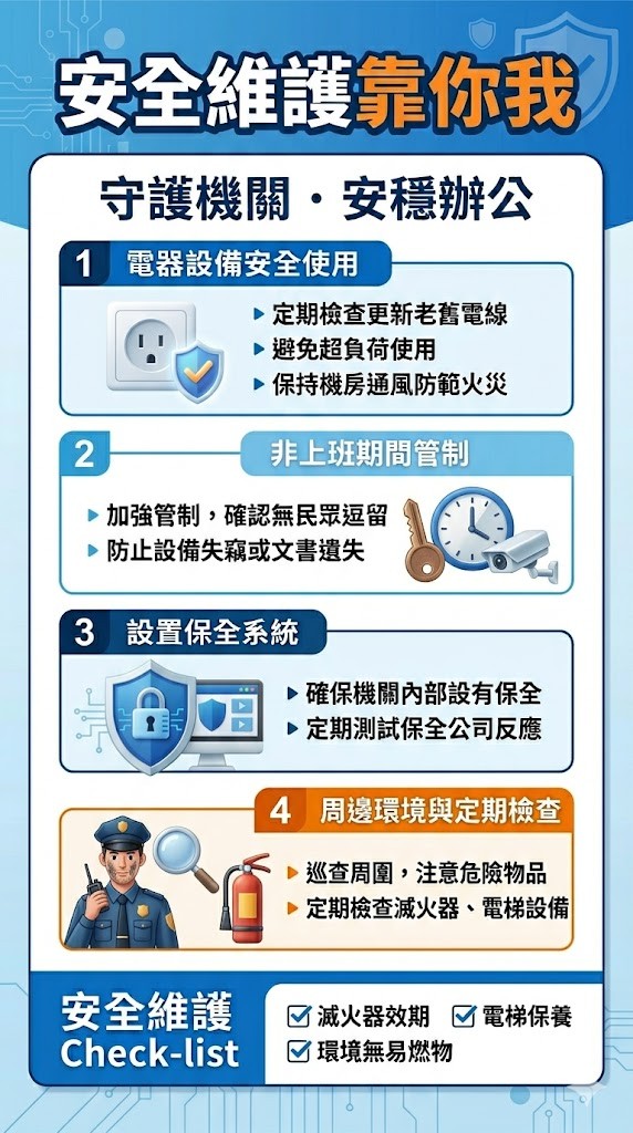 安全維護靠你我