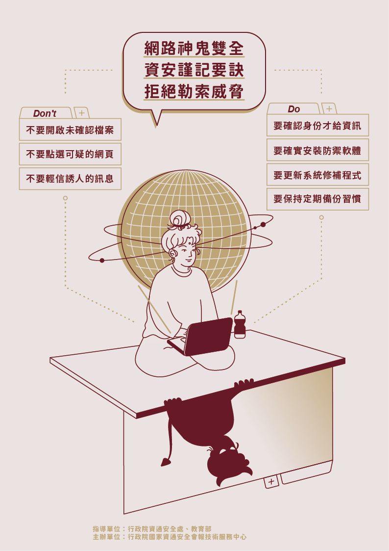 網路神鬼雙全