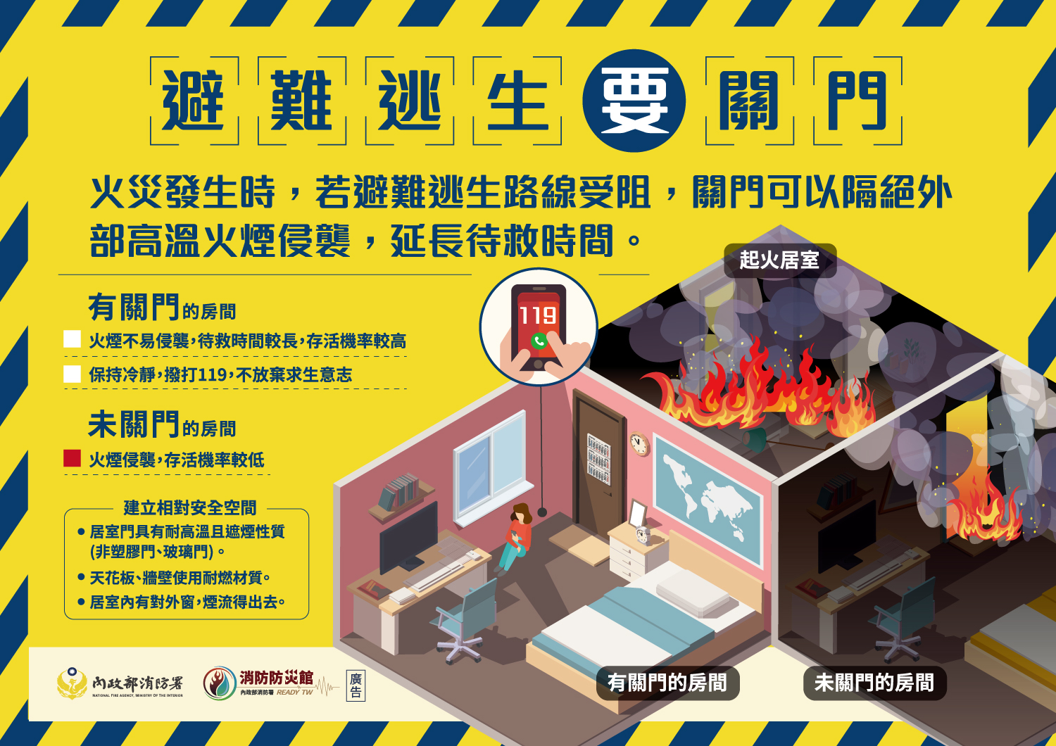 火災避難逃生原則