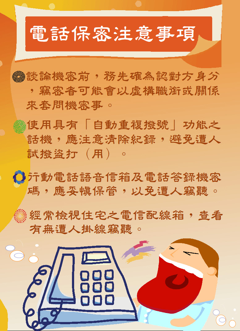 電話保密注意事項