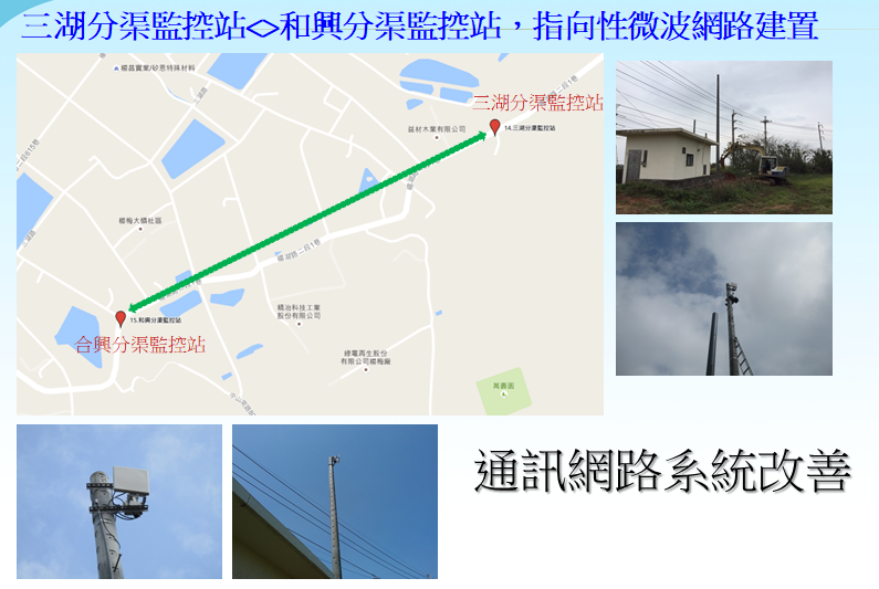 三湖分渠監控站至和興分渠監控站指向性微波網路建置