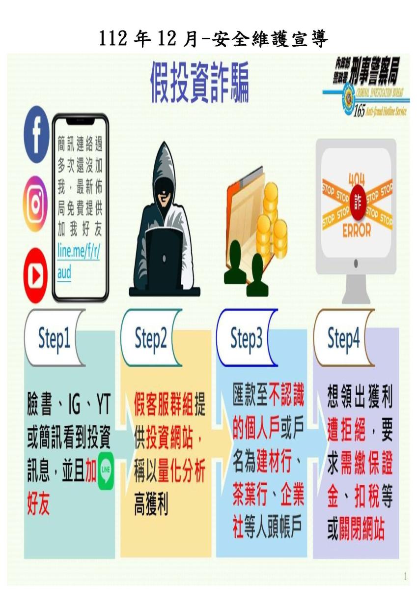 假投資詐騙：加好友假客服投資網站匯款至不認識的個人戶領出獲利遭拒絕
